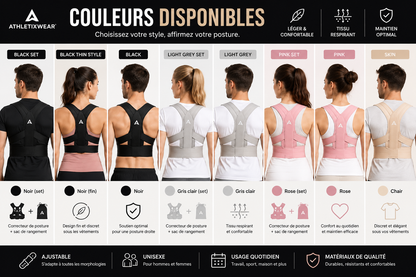 Correcteur de Posture Unisexe | Soutien du Dos, Alignement des Épaules et Confort